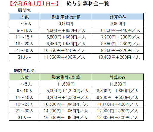 料金表新